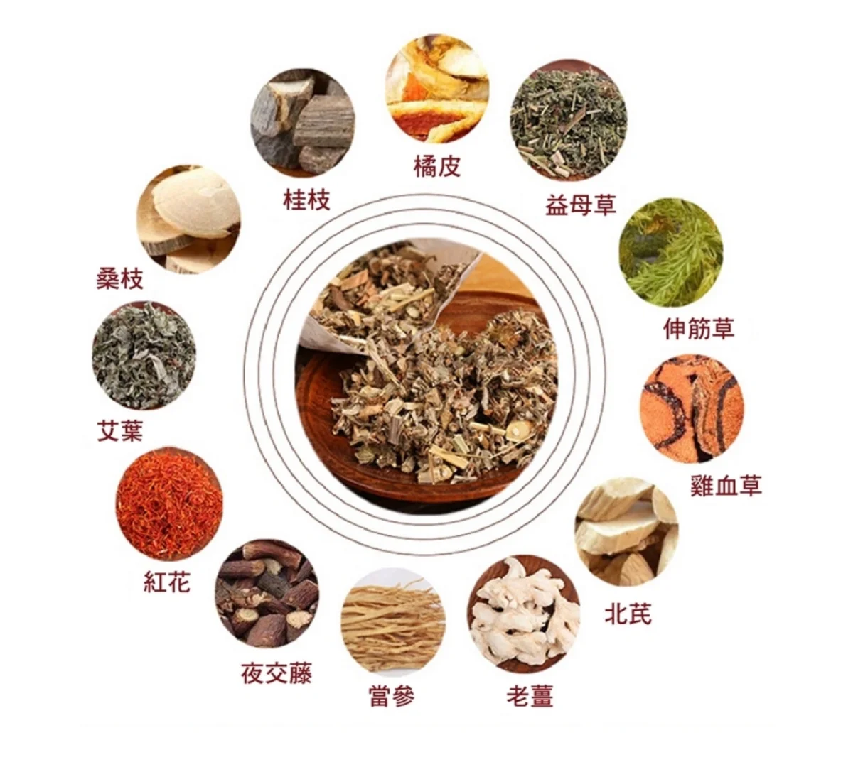 泡脚粉配料