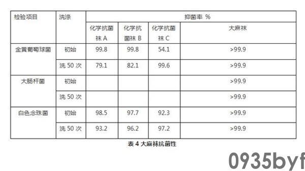 有脚气怎么办(图1) 有脚气怎么办
