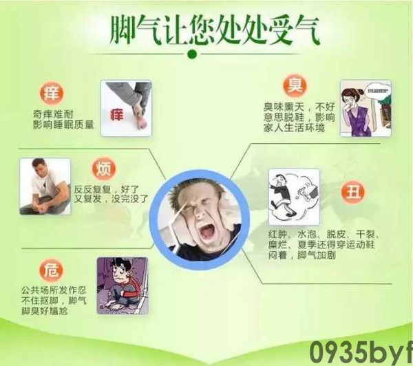 脚气和脚臭一样吗?(图1) 脚气和脚臭一样吗?