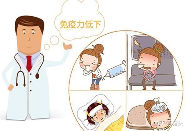压力大免疫力低脱皮改善
