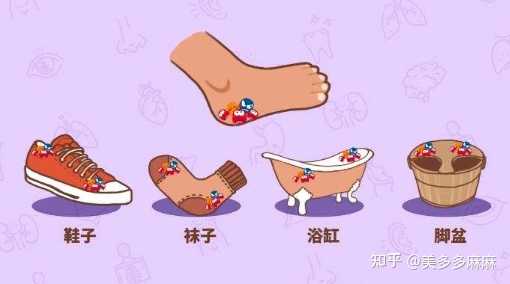 脚部水泡代谢废物堆积