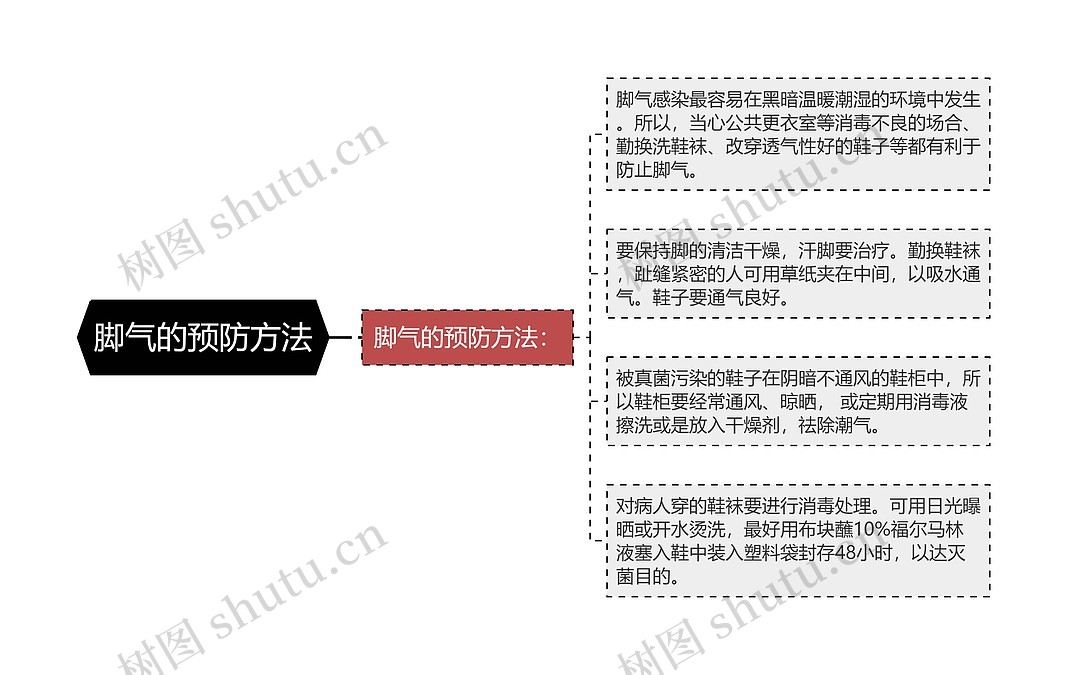 公共场所预防脚气感染的方法