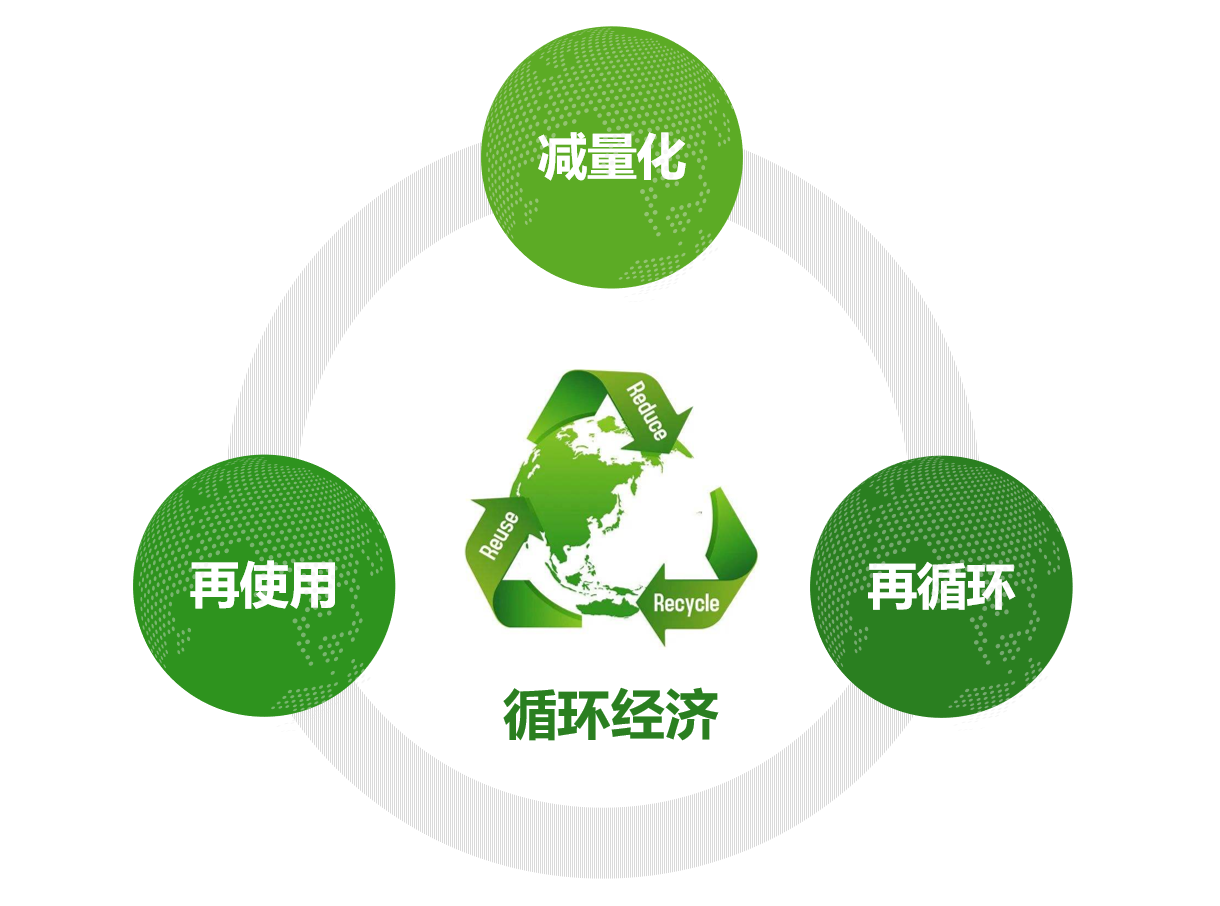 促进循环减少异味