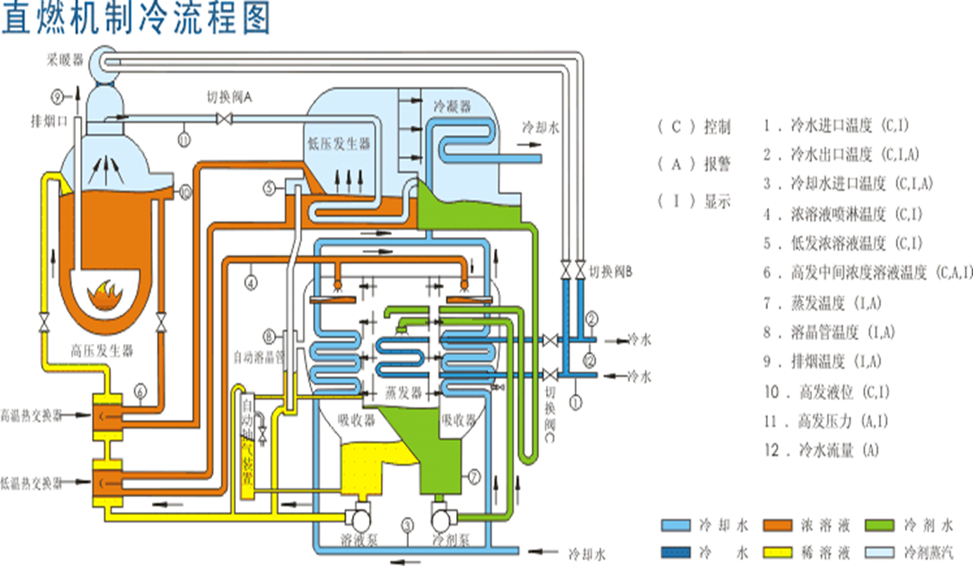 鳞屑型脚气穿鞋禁忌