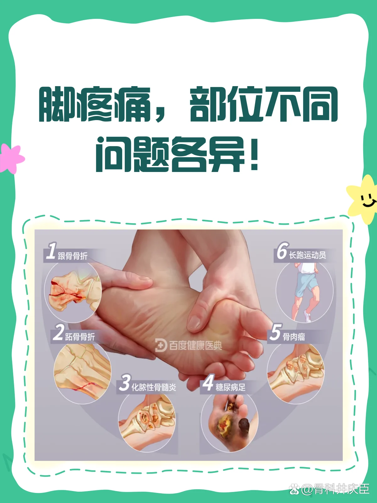 脚部糜烂刺痛后快速舒缓(图1) 脚部糜烂刺痛后快速舒缓