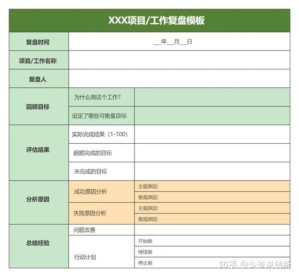 水泡型脚气足部清爽养护