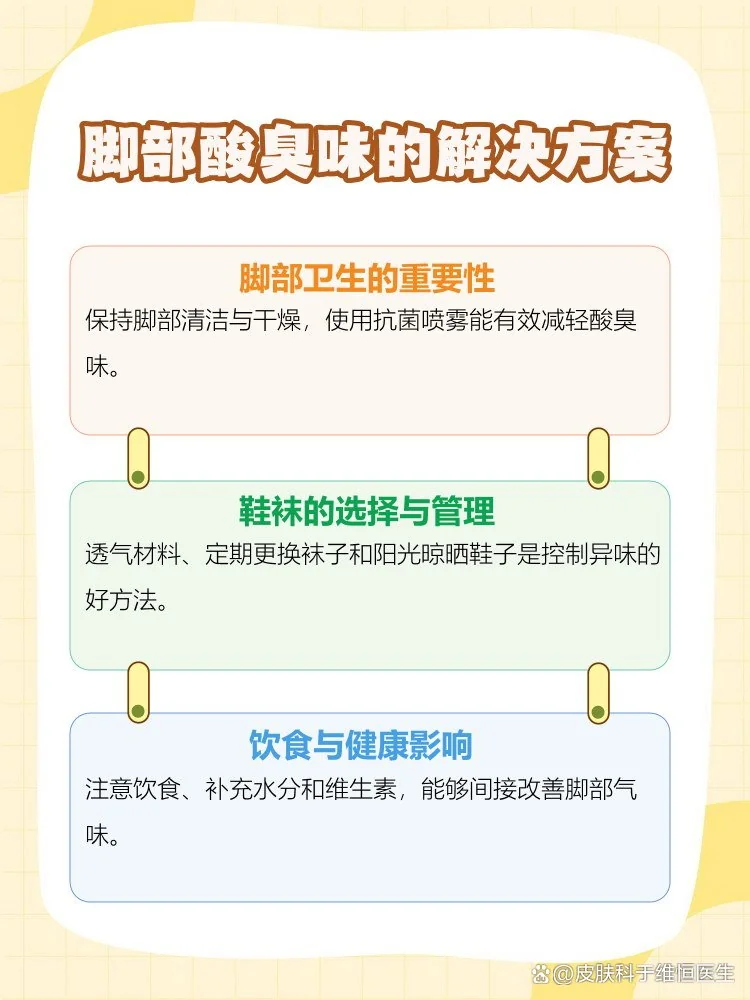 脚部异味丙酸杆菌滋生原因