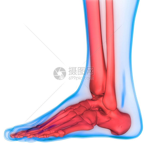 脚部水疱结痂开裂处理