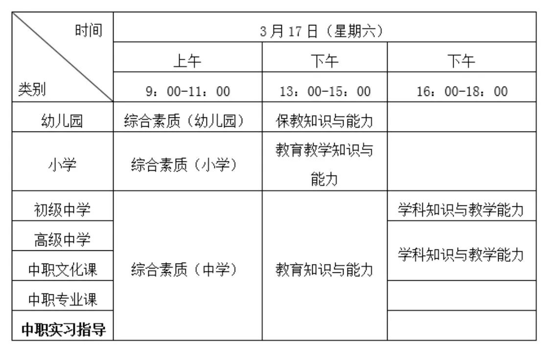水疱型脚气角质层加固
