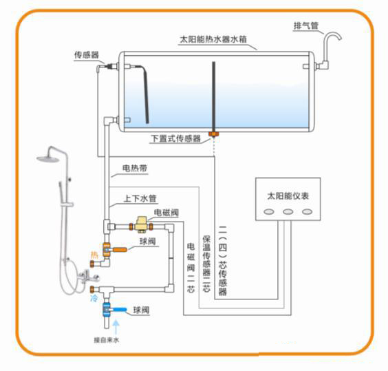水疱型脚气居家拖鞋杀菌