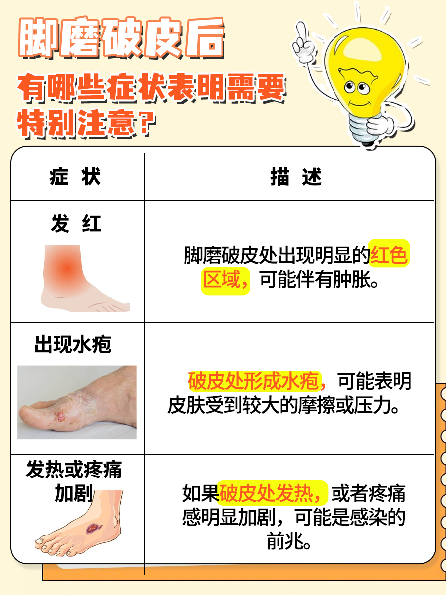 脚部糜烂破损后快速处理方案