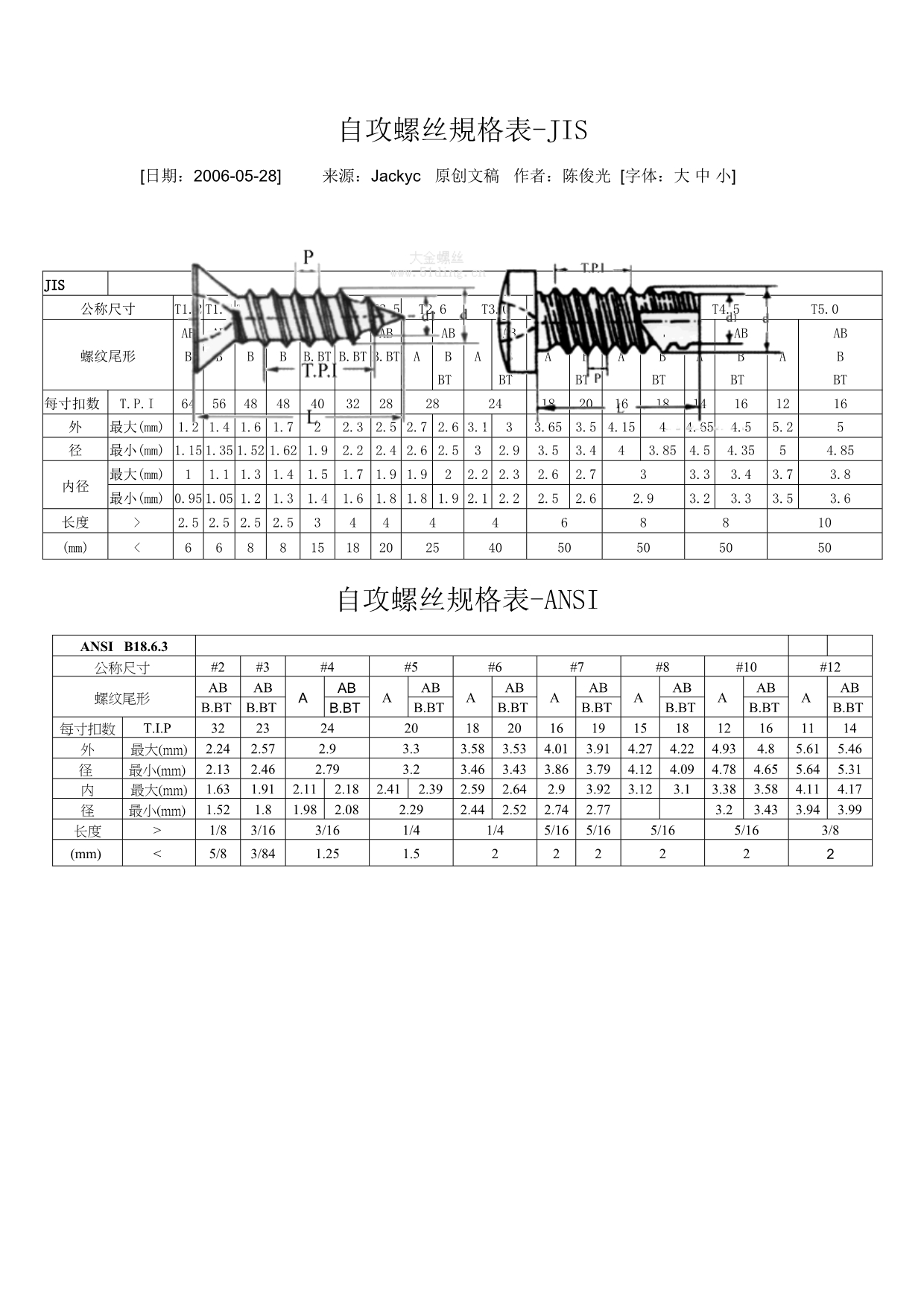 水疱型脚气脱皮阶段隔离防护(图1) 水疱型脚气脱皮阶段隔离防护