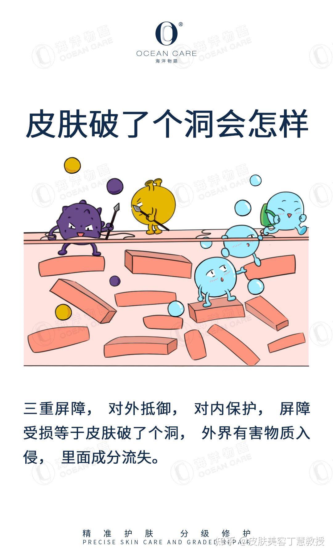 新皮生长养护防止受损